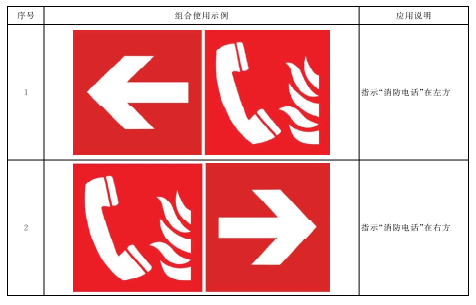 表B.5 “消防电话”标志与方向辅助标志组合使用示例