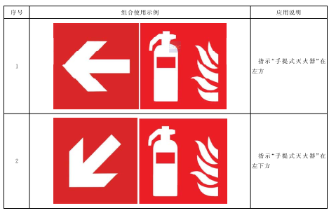 表B.6 “手提式灭火器”标志与方向辅助标志组合使用示例