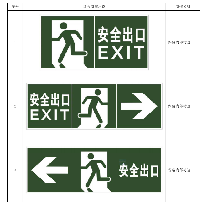 表C.1 标志、方向辅助标志与文字辅助标志组合制作示例