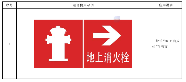 表C.2 标志、方向辅助标志与文字辅助标志组合使用示例