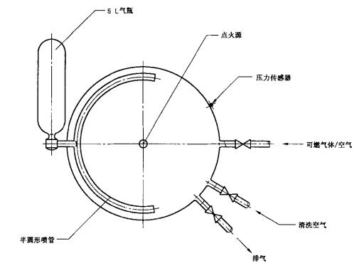 图2 爆炸容器示意图