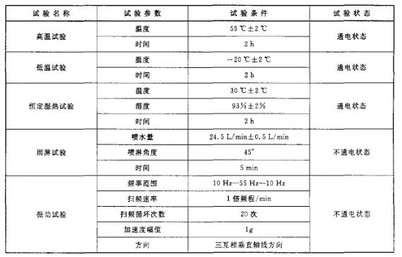 表1 耐气候、机械环境试验