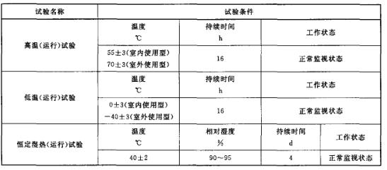 气候环境条件(运行试验)