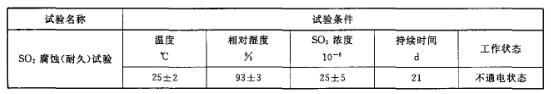 气候环境条件(耐久试验)