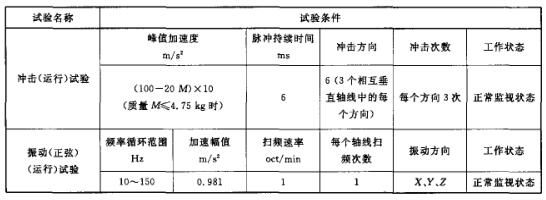 机械环境条件