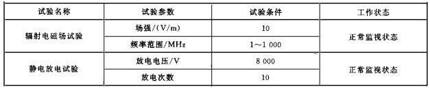 表2