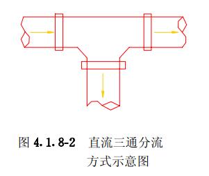 图4.1.8-2  直流三通分流方式示意图