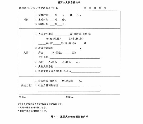 重要火灾信息报告表式样