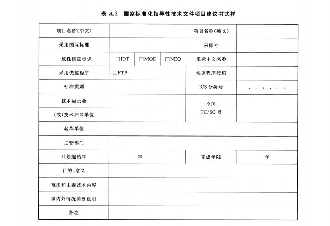 国家标准化指导性技术文件项目建议书式样