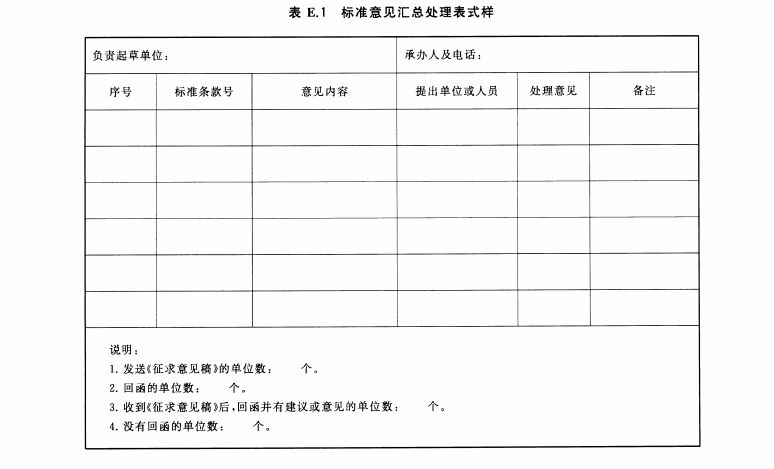 标准意见汇总处理表式样