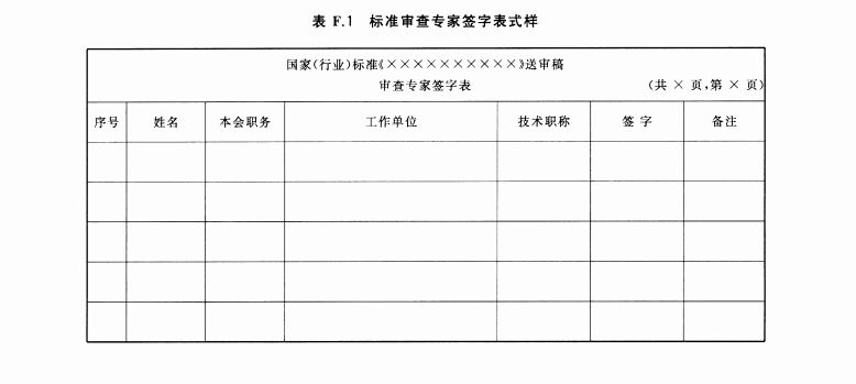 标准审查专家签字表式样