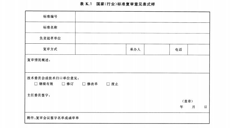 国家（行业）标准复审意见表式样