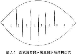 囊式消防储水装置储水后结构型式