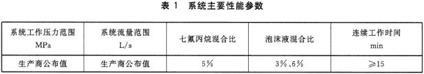 系统主要性能参数