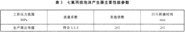 七氟丙烷泡沫产生器主要性能参数