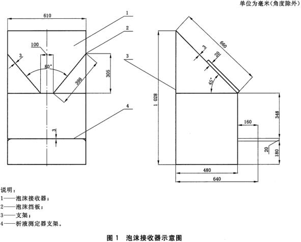 泡沫接收器示意图