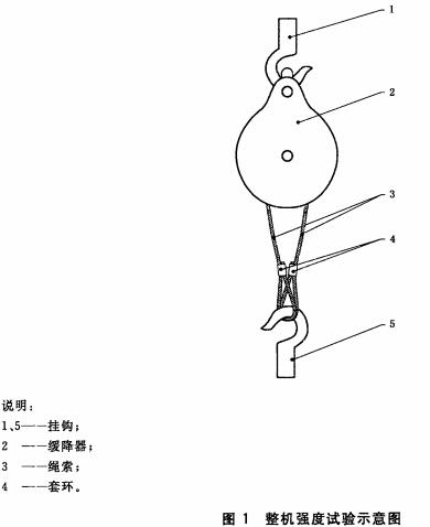 图1 整机强度试验示意图