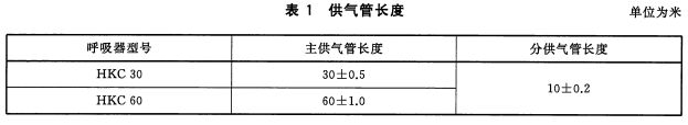 供气管长度