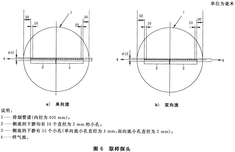 取样探头