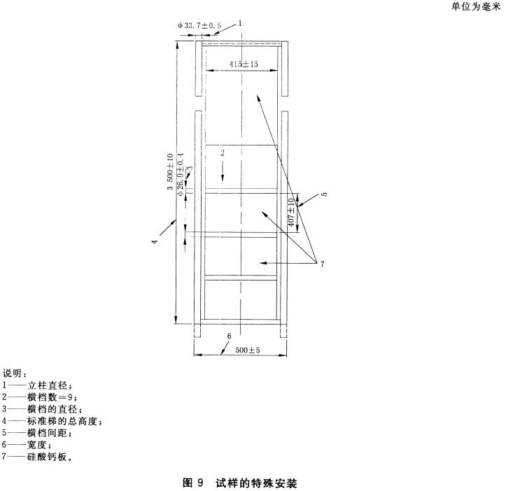 试样的特殊安装