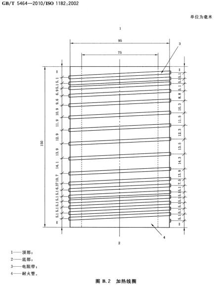 图B.2  加热线圈