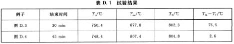 表D.1 试验结果