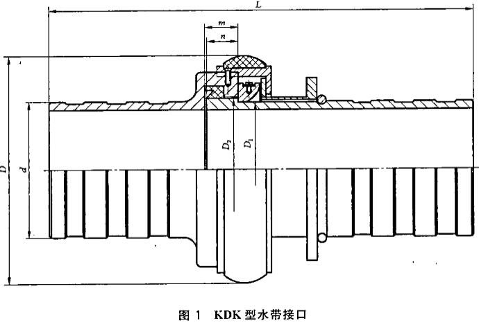图1 KDK型水带接口
