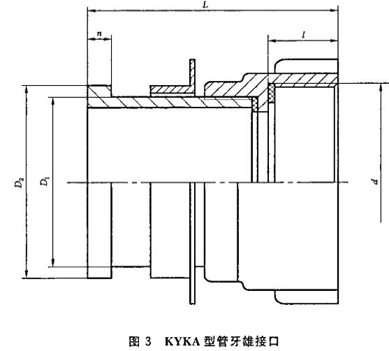 图3 KYKA型管牙雄接口