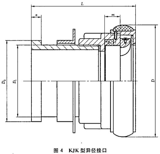 图4 KJK型异径接口