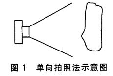 单向拍照法示意图