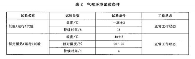 气候环境试验条件