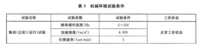 机械环境试验条件