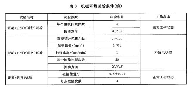 机械环境试验条件（续）