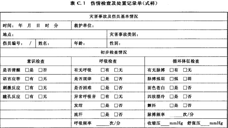 伤情检查及处置记录单（式样）