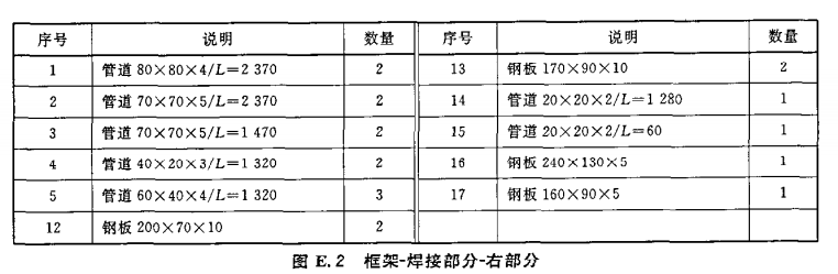 框架-焊接部分-右部分