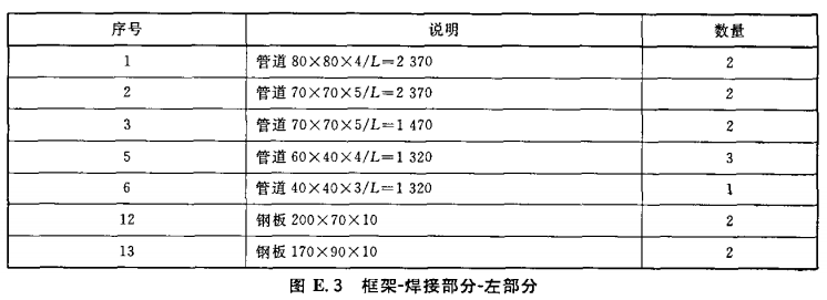 框架-焊接部分-左部分