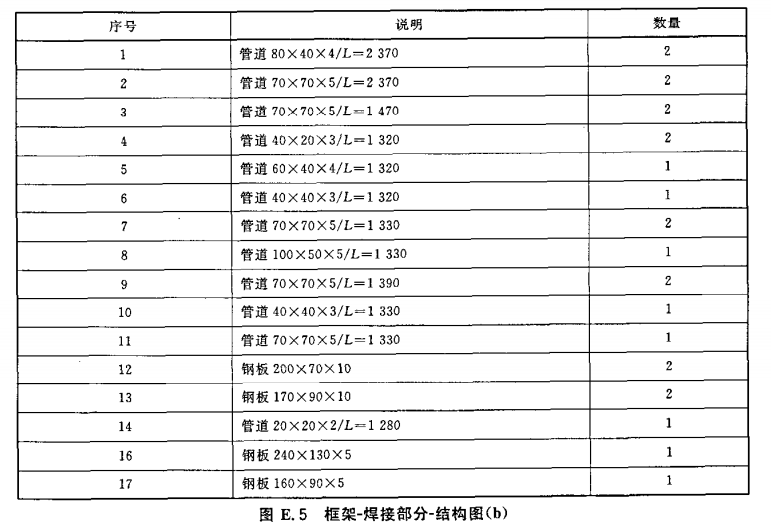 框架-焊接部分-结构图（b）