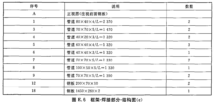 框架-焊接部分-结构图（c）