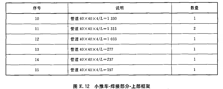 小推车-焊接部分-上部框架