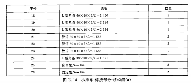 小推车-焊接部分-结构图（a）