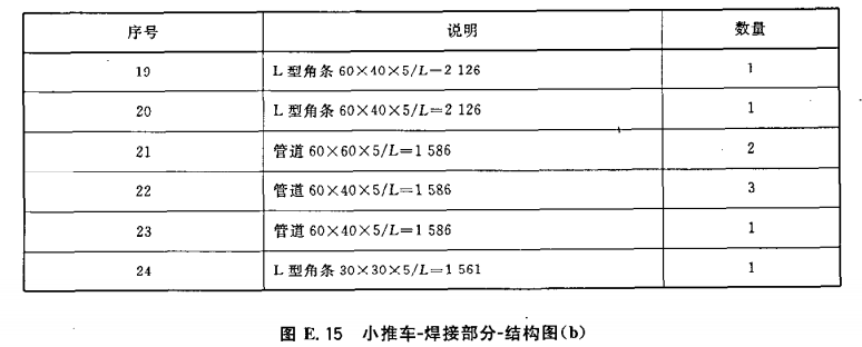 小推车-焊接部分-结构图（b）