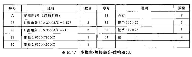 小推车-焊接部分-结构图（d）