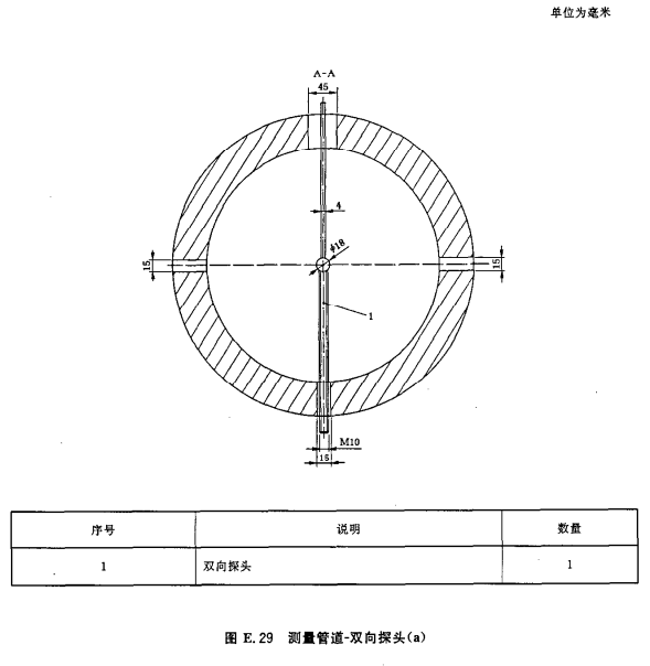 测量管道-双向探头（a）