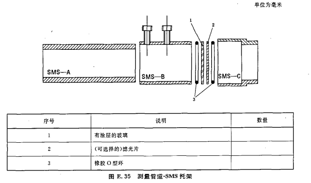 测量管道-SMS托架