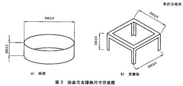 油盘与支撑架尺寸示意图