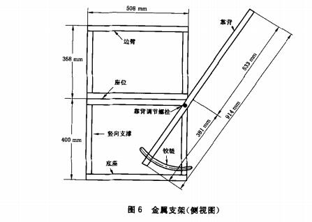 金属支架(侧视图)