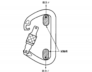 图3 安全钩开口打开状态长轴方向破断强度测试示例