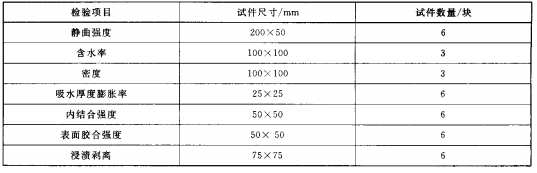 木制地板理化性能的样品大小及数量