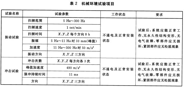 机械环境试验项目