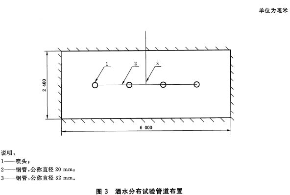 洒水分布试验管道布置